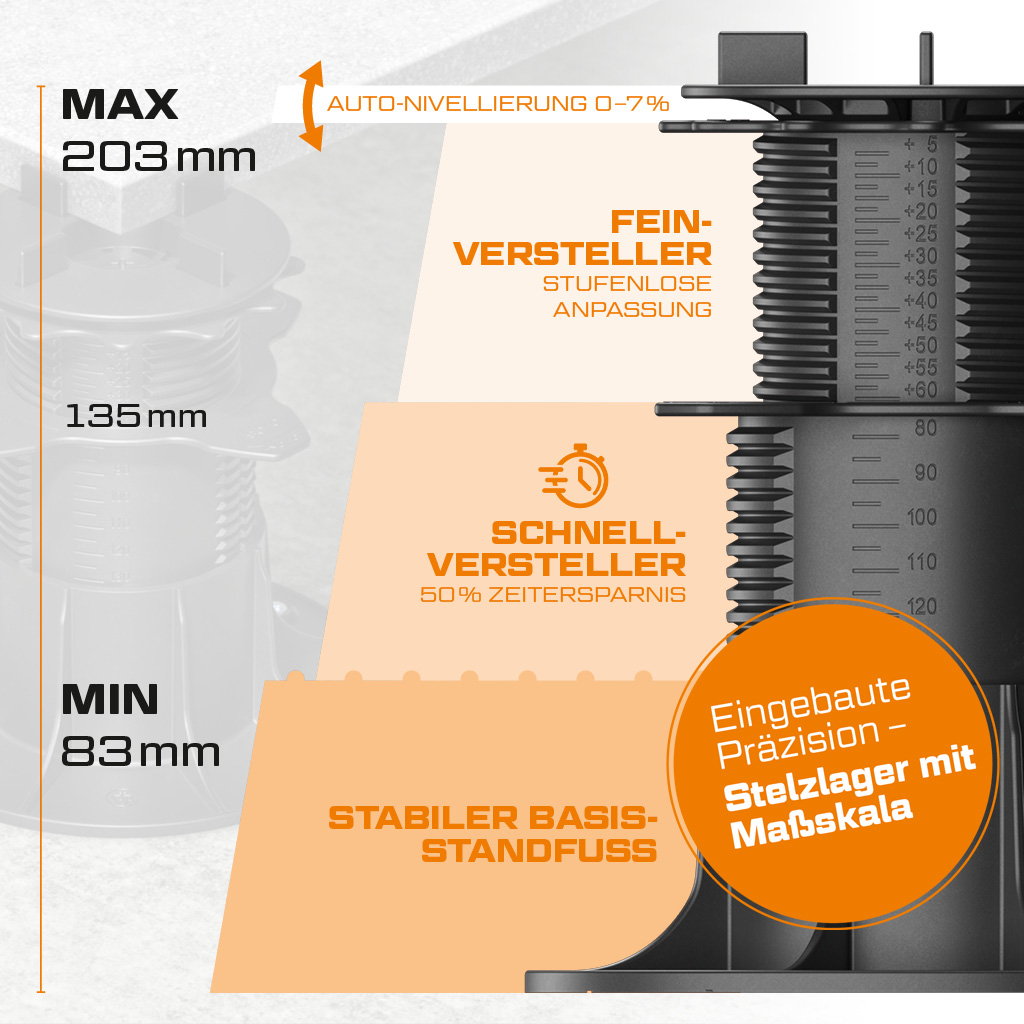 1x LANGFIT® Stelzlager "XL" mit Maßskala 83-203mm - Fugenkreuz 3mm - plus Auto-Nivellierung 0-7%